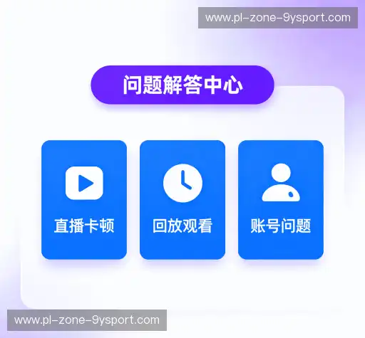 FAQ汇总